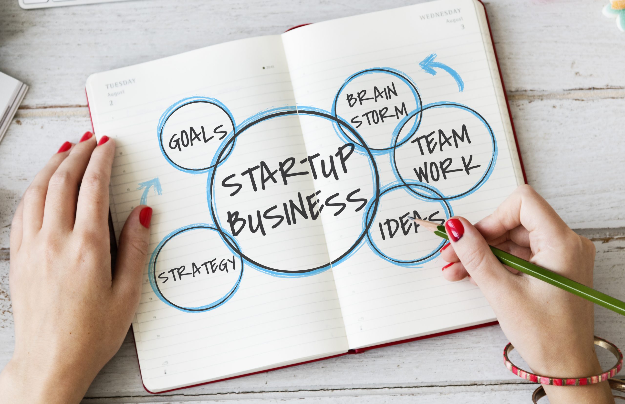 Boom de inversiones en startups en América Latina