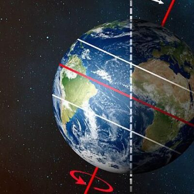 Cómo la extracción de agua subterránea está cambiando el eje de rotación de la Tierra
