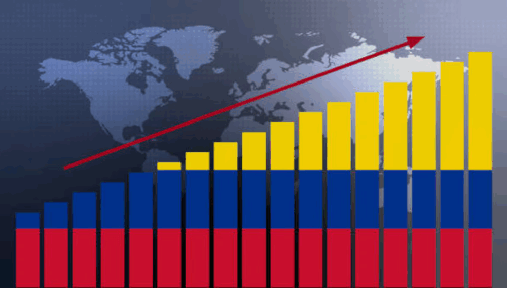 Colombia se destaca en el mercado laboral internacional con un crecimiento del 55%
