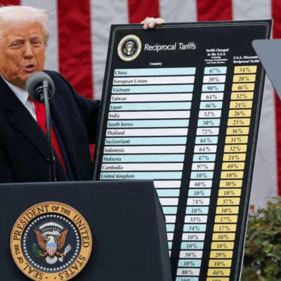 Trump establece nuevos aranceles que afectan a países latinoamericanos